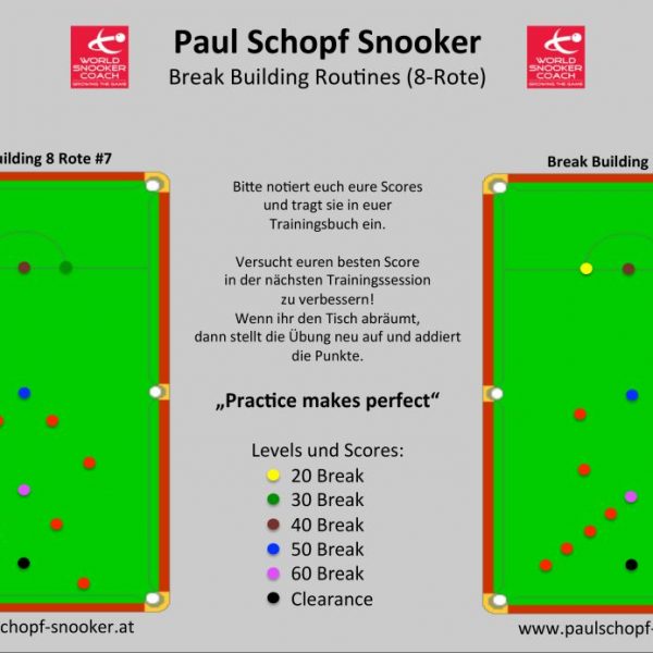 Paul Schopf Snooker – Trainingsübungen und Mentale Tipps-68